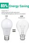 6 قطع من مصابيح LED قابلة للتعتيم E27، 9 واط، 2700 كلفن، أبيض دافئ، 800 لومن - 6