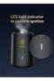 Oud Bukhoor 2026 Newest Incense Burner, Bakhoor Burner, Portable Electronic Medkhan – Oud, Charcoal - 4