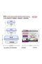 Feelings 3-Piece Glass Food Storage Set Clear/Blue 400ml,640ml,1040ml - 2