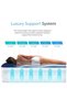 ACTIVE ERA Luxury King Size Inflatable Mattress , Elevated Air with Built,in Pump, Raised Pillow and - 5