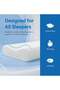 Lukadah Memory Foam Pillow, Orthopedic Pillow for Neck Pain Strain Relief Cervical Contour Memory Fo - 3