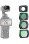 KORAX Filter Set with 0.75x Wide Angle Lens 108° FOV, Variable ND 2-32 CPL 1/4 Black Diffusion Filte