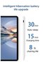 ZAVVY Stylus Pen for iPad 11th/10th/9th/8th/7th/6th Gen, iPad Pencil for Apple iPad Pro 11/12.9 inch - 3