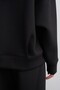 Soft Scuba Zippered Cardigan Black - 7
