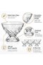 140ml Transparent Glass Dessert Bowls, Set of 6 - 3