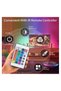 N3 USB Powered TV LED Strip Lights Flexible RGB Color Changing LED Lights with Remote Control for - 3