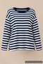 Women's Plus Size Striped Wide Collar Side Slit Long Sleeve Stretchy Sweatshirt - 2