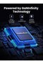 شاحن Nexode بخمسة منافذ بقوة 100 واط USB-C، شاحن لابتوب GaN Type-C - 5