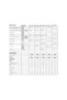 Unit Ut 201+ 400-600A Ac Clamp Meter Intelligent Professional Digital Multimeter Measuring Instrument - 3
