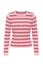 Wardrobe Essentials Pink*001 Soft Textured Fitted Crew Neck Knitwear Cardigan Twoaw27Hi00078