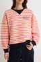 Light Pink Striped Oversize/Wide Cut Crew Neck Knitted Sweatshirt Twoaw27Sw00168 - 4