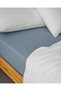 Pure Cotton Combed Double Elastic Bed Sheet 160X200 cm Blue - 4
