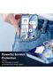 Screen & Lens Protector for Nothing Phone (4a) Pro - 3
