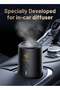 Oud Bukhoor 2026 Newest Incense Burner, Bakhoor Burner, Portable Electronic Medkhan – Oud, Charcoal - 5