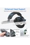 Head Strap Compatible with Oculus Quest 3 and Quest 4, 2023 Released, Adjustable Comfortable headset - 3