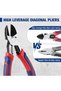 200 mm Diagonal Cutting Pliers with Wire Stripper - 3