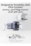 شاحن Nexode Air بقوة 45 واط Type-C GaN للشحن السريع مع شوكة قابلة للطي - 3
