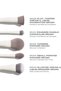 Portrait Mode 5 Piece Makeup Brush Set - Professional Makeup Brushes for Foundation, Concealer, Powder, Bronzer - Expertly Engineered Face Brush Kit for Smooth, Streak-Free Application (5 ct) - 5