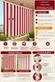 Red and White Striped Balcony Curtain, Terrace Gazebo Camellia Curtain and Sunshade Curtain - 3