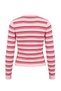 Wardrobe Essentials Pink*001 Soft Textured Fitted Crew Neck Knitwear Cardigan Twoaw27Hi00078 - 4