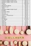 Multi Gold Hydrolyzed Collagen |   30 Chassis 300 Grams |   Type I, Ii, Iii Multi, 21 in One Collagen - 3