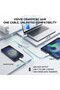 CB4059C&C 66W USB-C to USB-C Fast Charging Data Cable 1m, Liquid Silicone Type-C Charge and Sync Cord for Phones, Tablets, Laptops and Power Banks - White - 5