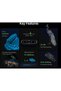 Scanner 3D Creality3D CR-Scan - 8