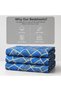 Blue & Gold Geometric Print Bedsheet Set with 2 Pillow Covers - 5