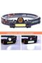 Mainstayae Magnet-base Mini USB Rechargeable LED Headlamp (400 Lumens) - 2