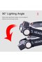 Mainstayae Magnet-base Mini USB Rechargeable LED Headlamp (400 Lumens) - 8