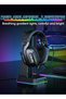 onikuma X12 Professional Gaming Headset with Mic,Gaming Headphone-Stereo Sound & LED Light & Noise C - 3