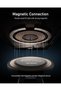 TELESIN° Magnetic Selfie Light with Mirror, 360° LED Fill Light for iPhone Magsafe & Non-Magsafe Pho - 4