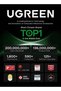 Ugreen 1080P Webcam with Microphone USB HD Camera, 1080P/30fps 720P/60fps Stream Camera, with Auto L - 2
