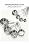 jaexest Stainless Steel Measuring Cups & Spoon Combo for Dry or Liquid/Kitchen Gadgets for Cooking