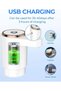 Rock Pow Water Dispenser Pump Electric,Double Pumps High Horsepower,Double Water Outlets,Type-c - 2