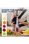 ROUNY Powerful 850W Hand Immersion Blender,Stainless Steel Stick Blender,Easy Handling - 5