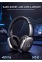 GTH11 Over-Ear Wireless Headphones, Bluetooth 6.0, 40mm Stereo Sound, Low Latency, 28H Playtime, Type-C, Space Gray - 6