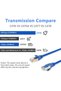 كابل إيثرنت Cat7 بطول 0.5 متر، كابل إنترنت أزرق عالي السرعة 10 جيجابت في الثانية محمي، كابل إيثرنت RJ45، 26AWG - 3