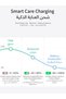 شاحن Nexode Air بقوة 45 واط Type-C GaN للشحن السريع مع شوكة قابلة للطي - 6