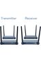 Wireless HDMI Transmitter and Receiver 328ft - 2
