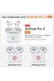 Memory Foam Ear Tips Compatible with AirPods Pro 3 Generation - Replacement Eartips with Superior No - 4
