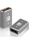 8K HDMI Female to Female Adapter Cable, HDMI 2.1 Connector Extender, 60Hz Uhd HDMI 8K, 4K - 120Hz, 2K, 1080P, 3D, Arc, Hec, Hdcp, for Laptops, Hdtvs, Pcs, Monitors, Ps, Xbox, Dvd.