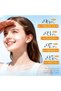 SPF50+ Collagen Sunscreen Lotion, 400ml Anti-Aging UV Defense with 10x Collagen, Moisturizing, Gentle & Non-Irritating - 4