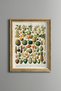 Fruits and Vegetables - Vintage Patterned Painting - Slim Model