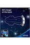 Night Star Sanitary Pads 18-Pieces - 3