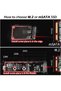 SATA III 256GB DOGFISH 2242 محرك أقراص الحالة الصلبة الداخلي عالي السرعة SSD لأجهزة الكمبيوتر المحمو - 7