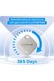 Smart Bluetooth AirTag Tracker for Keys, Kids, Elderly, Pets, Purses, Purses, Bluetooth Tracker Work - 3