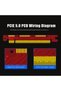 كابل رايزر لبطاقة الرسومات PCIe 5.0 x16 بطول 200 مم، بزاوية 90 درجة، أسود اللون - 5