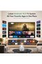 [أحدث إصدار أندرويد 14/دعم 4K] جهاز عرض ذكي، FHD 700 ANSI، دقة أصلية 1080P - 6