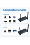 Wireless HDMI Transmitter and Receiver 328ft - 7